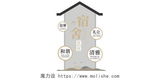 灰色中国古风宿舍文化文明寝室文化墙